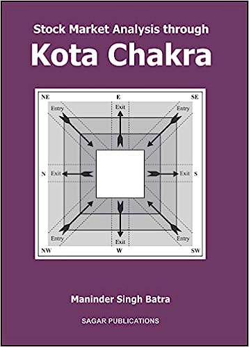 STOCK MARKET ANALYSIS THROUGH KOTA CHAKRA BY MAHINDER SINGH BATRA (9788170822998)